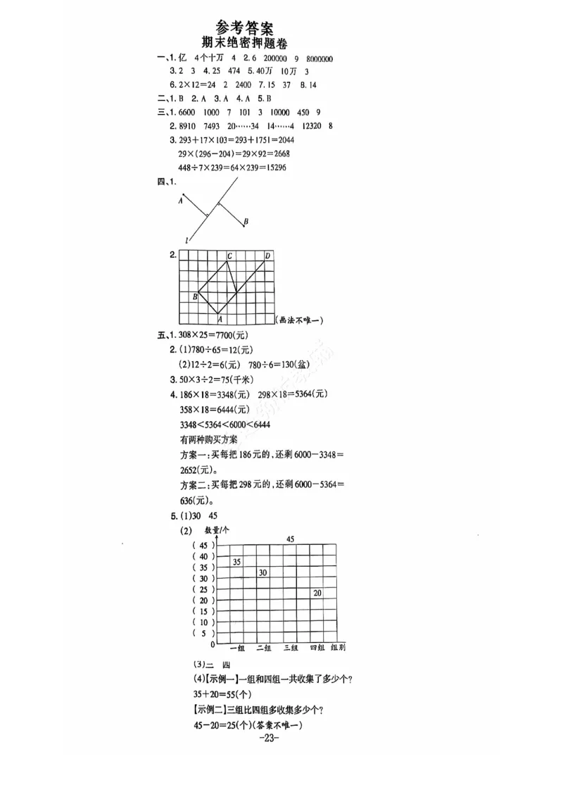 2024+秋上册四年级数学期末试卷（人教版）_小学1-6年级常用的上册资源汇总_四年级上册资料(1)