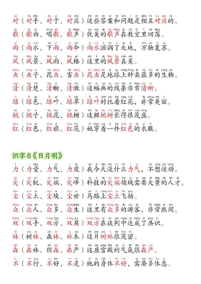 24新版一年级语文上册生字组词造句_小学1-6年级常用的上册资源汇总_一年级上册资料