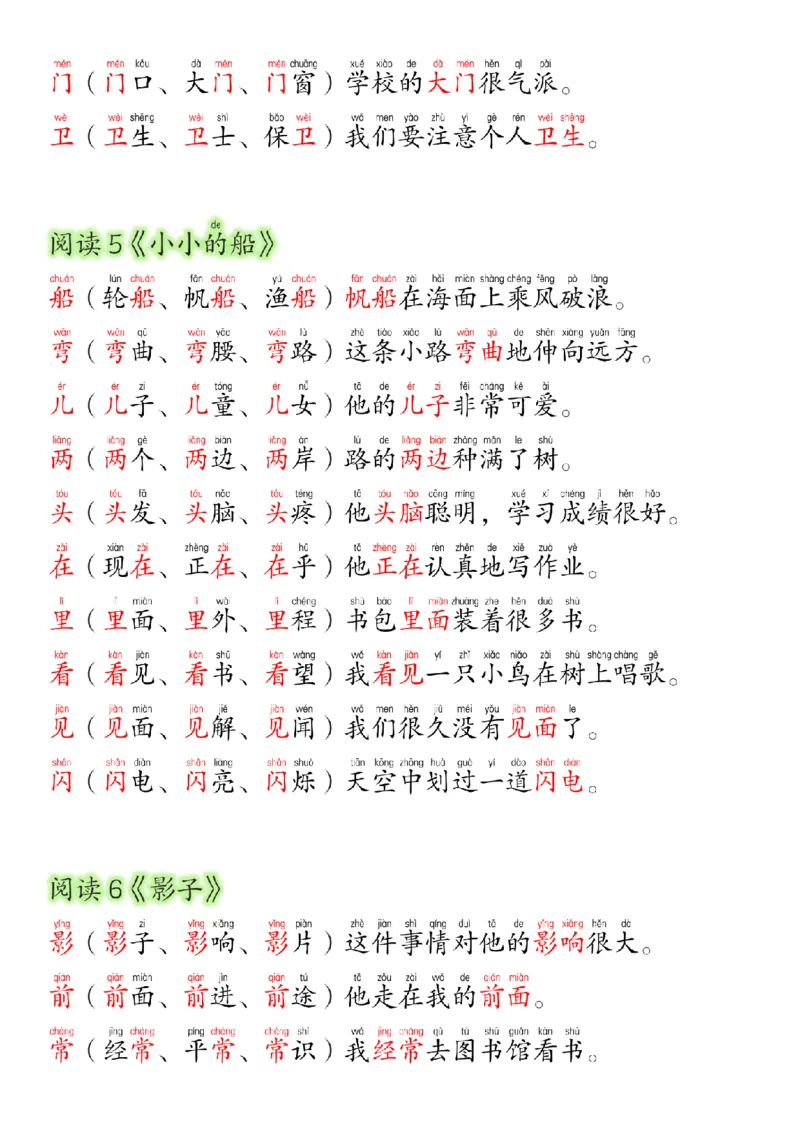 24新版一年级语文上册生字组词造句_小学1-6年级常用的上册资源汇总_一年级上册资料
