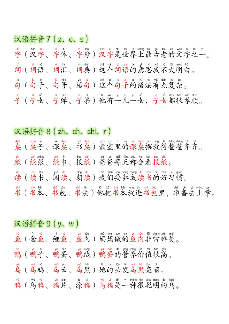 24新版一年级语文上册生字组词造句_小学1-6年级常用的上册资源汇总_一年级上册资料