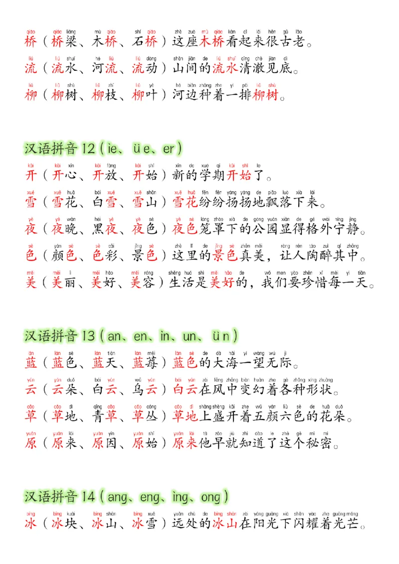 24新版一年级语文上册生字组词造句_小学1-6年级常用的上册资源汇总_一年级上册资料