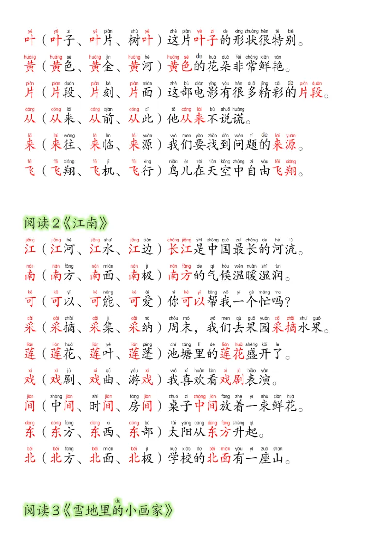 24新版一年级语文上册生字组词造句_小学1-6年级常用的上册资源汇总_一年级上册资料