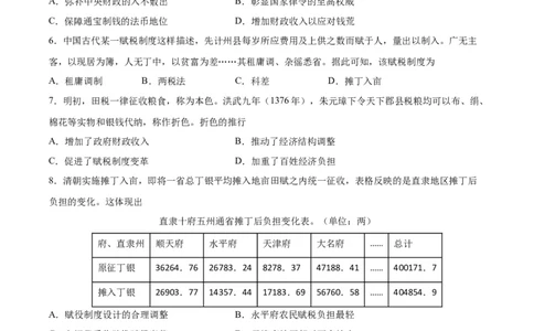 专题突破卷24货币与赋税制度（原卷版）_07高考历史_新高考复习资料_2024年新高考复习资料_一轮复习资料_完2024年高考历史一轮复习考点通关卷（新高考通用）_专题突破卷