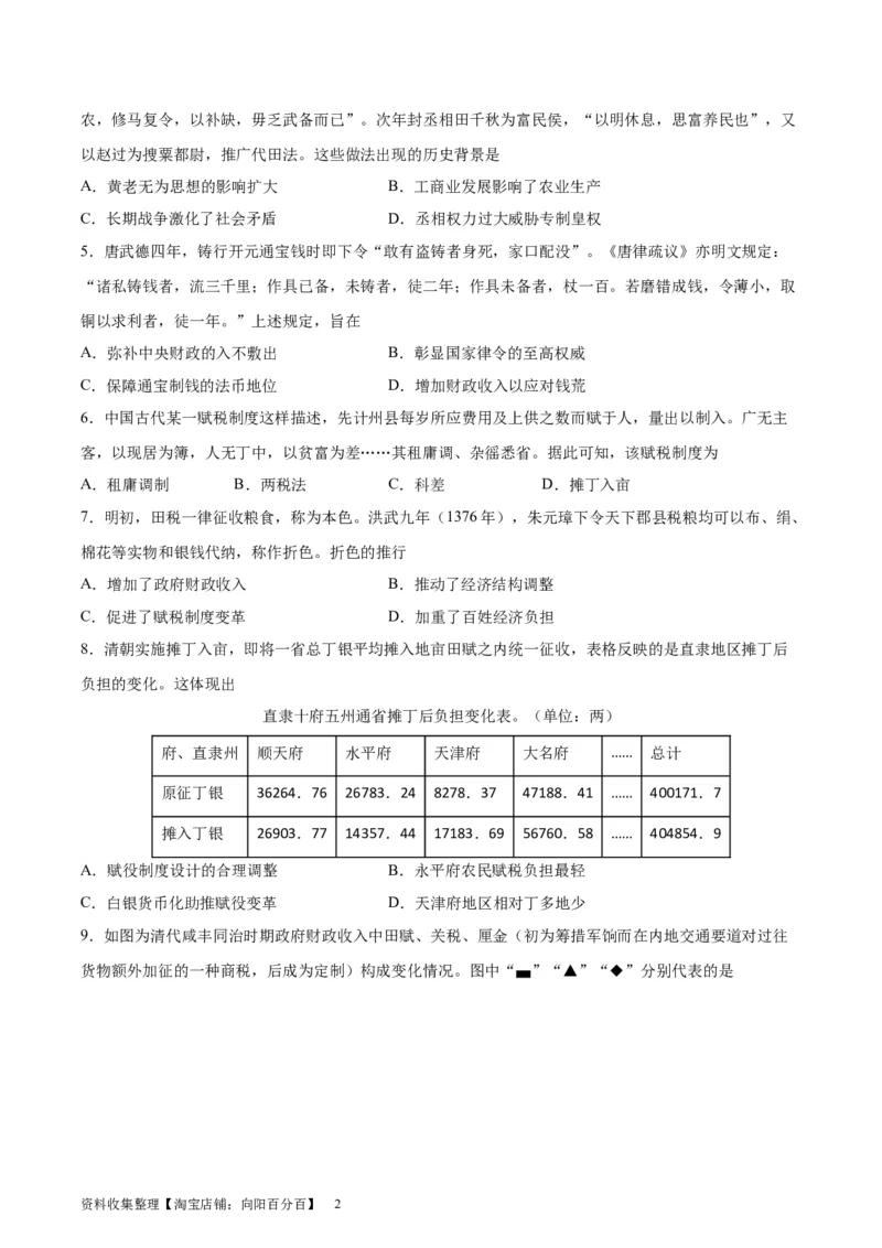 专题突破卷24货币与赋税制度（原卷版）_07高考历史_新高考复习资料_2024年新高考复习资料_一轮复习资料_完2024年高考历史一轮复习考点通关卷（新高考通用）_专题突破卷