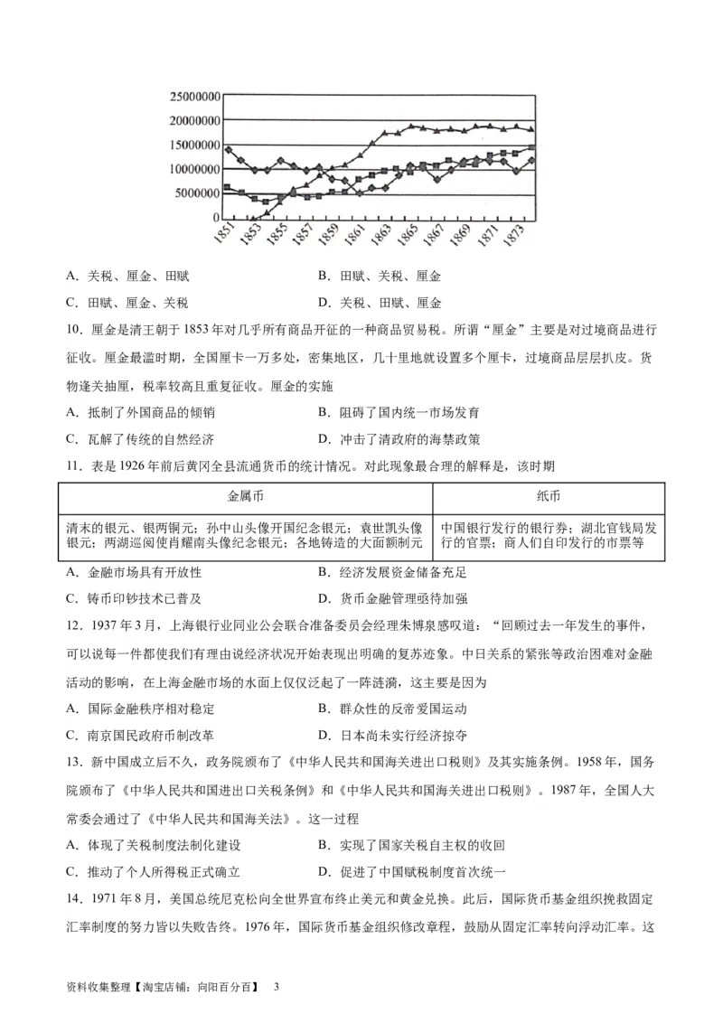 专题突破卷24货币与赋税制度（原卷版）_07高考历史_新高考复习资料_2024年新高考复习资料_一轮复习资料_完2024年高考历史一轮复习考点通关卷（新高考通用）_专题突破卷
