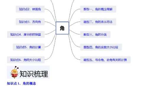 北师大版第11讲角（7个知识点+5种题型+过关检测）（解析版）_北师大初中数学_7上-北师大版初中数学_7上-初中数学北师大（2024新版）持续更新_03课件+练习