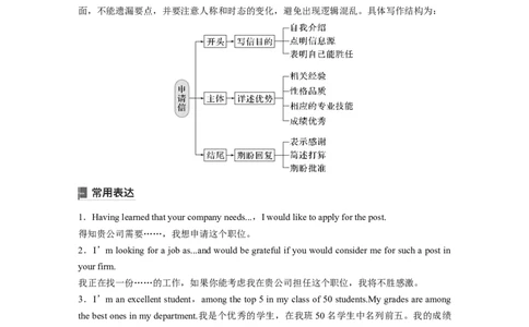 二　申请信_03高考英语_新高考复习资料_2023年新高考资料_一轮复习_2023年新高考大一轮复习讲义_2023年高考英语一轮复习讲义（新人教新高考）_话题晨背&middot;写作速成手册_写作速成手册