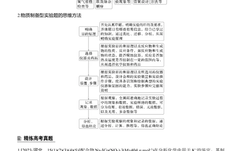 专题七　大题突破3　化学综合实验淘宝店：红太阳资料库_05高考化学_2025年新高考资料_二轮复习_2025年高考化学大二轮_2025化学二轮复习_专题七　化学实验
