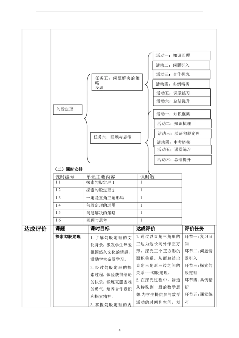 北师版版（2024）八年级数学上册第一章《勾股定理》大单元教学设计_北师大初中数学_8上-北师大版初中数学_初中数学北师大8上-2025秋季新版_第二套推荐25_466
