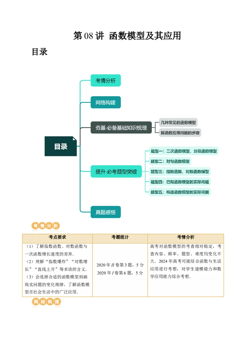 第08讲函数模型及其应用（讲义）（原卷版）_2024年新高考资料_1.2024一轮复习_2024年高考数学一轮复习讲练测（新教材新高考）_第二章函数与基本初等函数