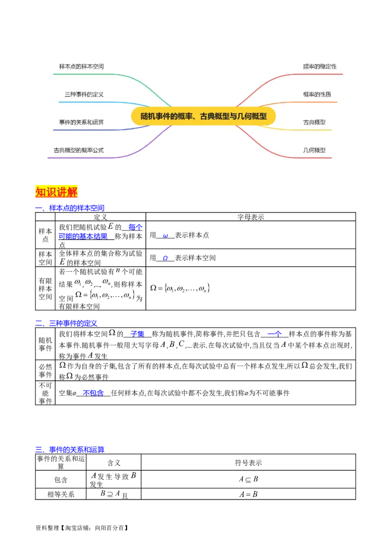 专题37随机事件的概率、古典概型与几何概型（教师版）_02高考数学_通用版（老高考）复习资料_2024年复习资料_完备战2024年高考数学一轮复习考点帮（全国通用）_核心考点讲练