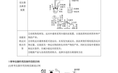 专题七　主观题突破2　实验仪器连接及现象作用描述淘宝店：红太阳资料库_05高考化学_2025年新高考资料_二轮复习_2025年高考化学大二轮_2025化学二轮复习_大二轮专题复习