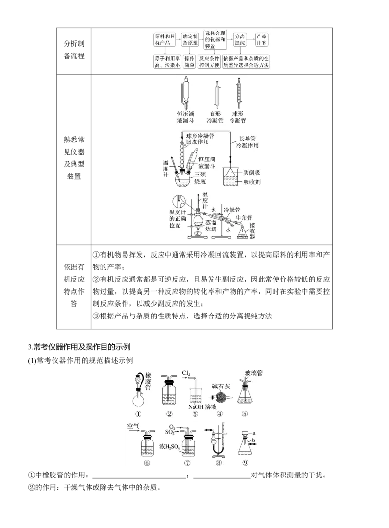 专题七　主观题突破2　实验仪器连接及现象作用描述淘宝店：红太阳资料库_05高考化学_2025年新高考资料_二轮复习_2025年高考化学大二轮_2025化学二轮复习_大二轮专题复习