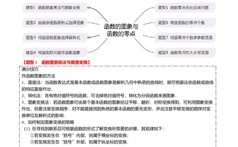 热点2-3函数的图象及零点问题（8题型+满分技巧+限时检测）（原卷版）_2024年新高考资料_3.2024专项复习_2024年高考数学热点&middot;重点&middot;难点专练（新高考专用）