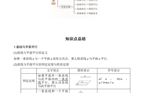 专题8.3空间直线、平面的平行(解析版)_02高考数学_新高考复习资料_2024年新高考资料_一轮复习资料_2024年高考数学一轮复习《考点&bull;题型&bull;技巧》精讲与精练高分突破系列（新高考专用）