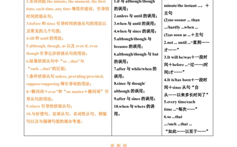 专题43.并列句和状语从句考点运用（学生版）---2023届高三英语总复习（人教版2019）_03高考英语_新高考复习资料_2023年新高考资料_专项复习_2023届高三英语总复习