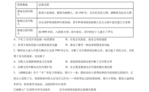 专题突破卷34人口迁徙、文化交融与认同（原卷版）_07高考历史_新高考复习资料_2024年新高考复习资料_一轮复习资料_完2024年高考历史一轮复习考点通关卷（新高考通用）_专题突破卷