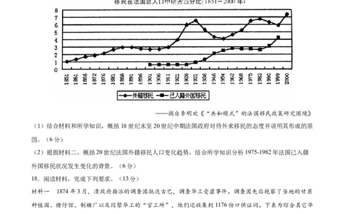 专题突破卷34人口迁徙、文化交融与认同（原卷版）_07高考历史_新高考复习资料_2024年新高考复习资料_一轮复习资料_完2024年高考历史一轮复习考点通关卷（新高考通用）_专题突破卷