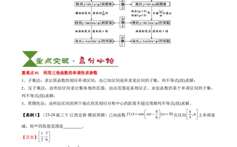 专题07三角函数的图象与性质综合（2知识点+6重难点+7方法技巧+4易错易混）（解析版）_2025年新高考资料_一轮复习_上好课2025年高考数学一轮复习知识清单3246850_知识必备&middot;夯基础