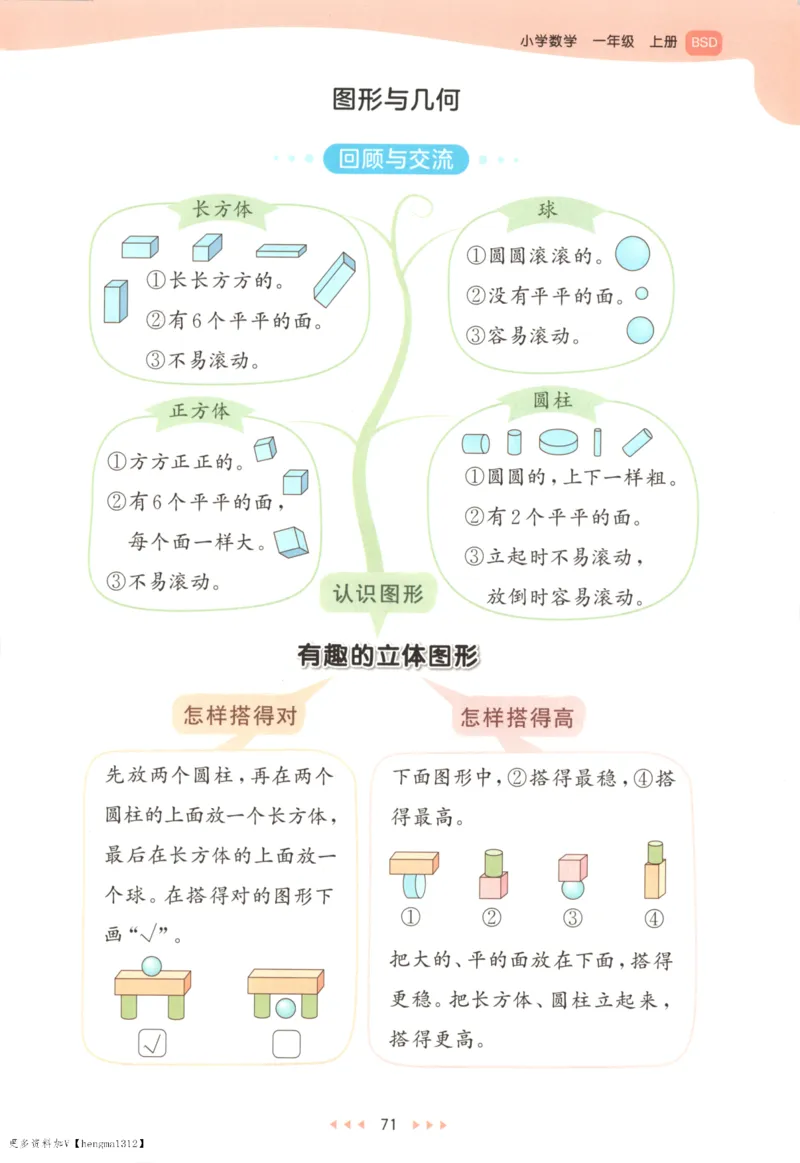 2025秋53天天练+单元测评卷数学1上BS_25秋小学语数英1-6年级《53天天练》合集_25秋《53天天练》数学北师大1-6上（完整版）