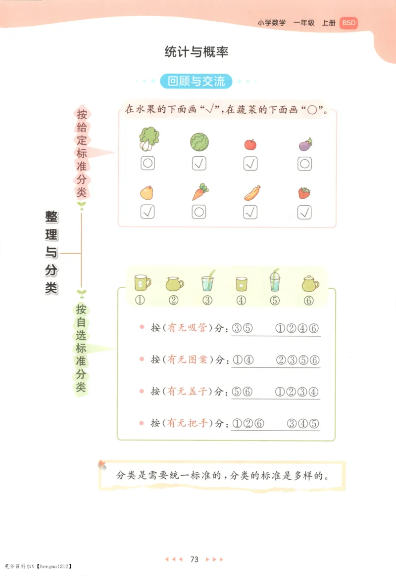 2025秋53天天练+单元测评卷数学1上BS_25秋小学语数英1-6年级《53天天练》合集_25秋《53天天练》数学北师大1-6上（完整版）