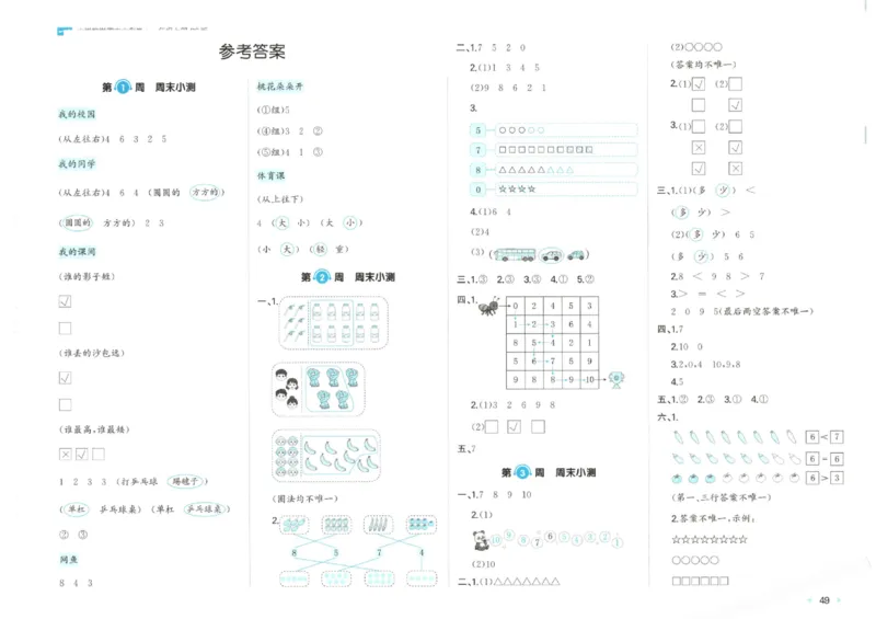 2025秋一本周末小测卷数学1上BS_小学语数英上册《一本周末小测卷》_25秋1-6年级上册小学数学北师大版一本周末小卷(1)