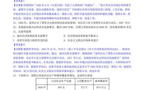 主题07中华人民共和国成立以来社会主义建设道路的探索（选择题专练50题）（解析版）_07高考历史_新高考复习资料_2024年新高考复习资料_一轮复习资料_中国近代现代史板块