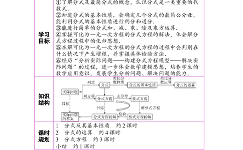 第五章单元整体设计_北师大初中数学_8下-北师大版初中数学_2026春新版_第二套-东方_01.北师大数学8下第3套课件+教案+导学案26春已更完_BS八下第五章分式与分式方程资源包