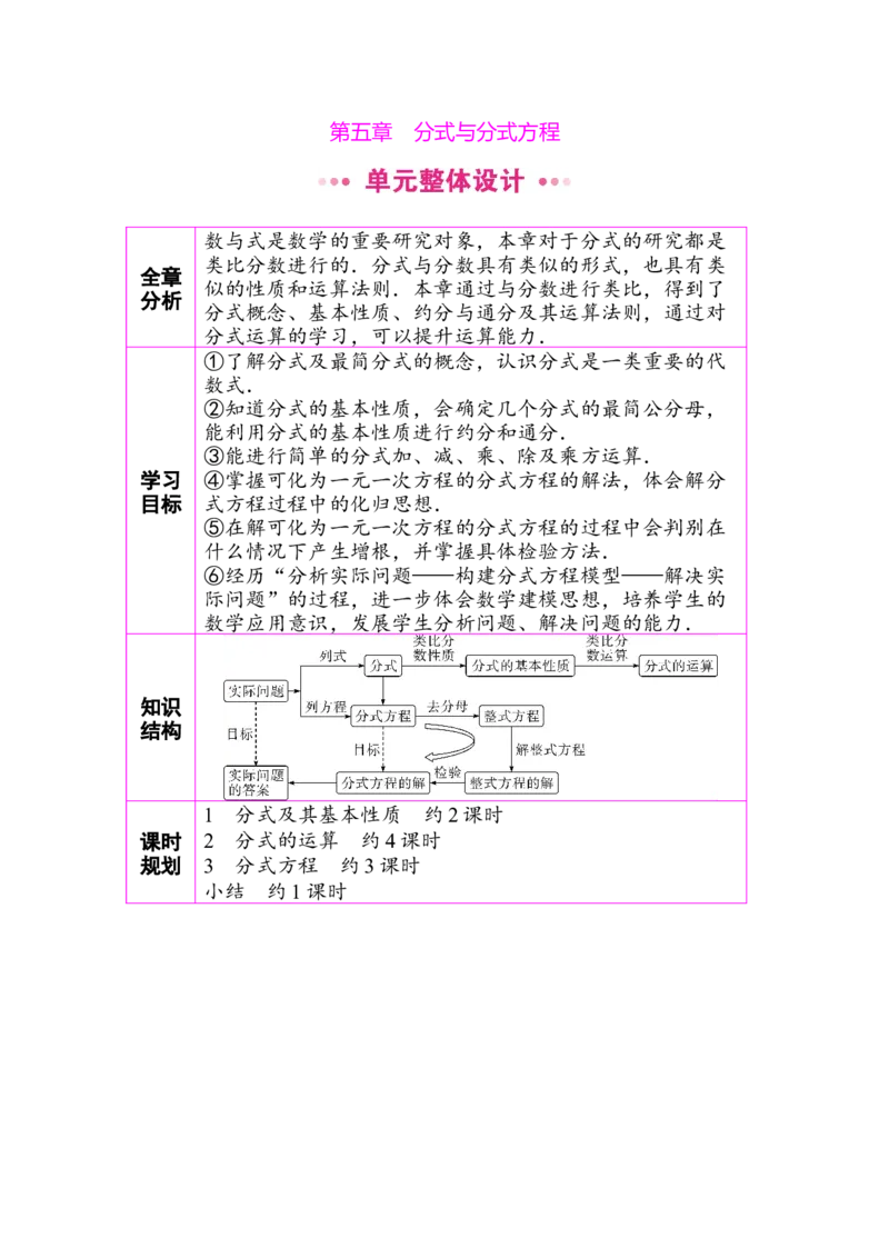 第五章单元整体设计_北师大初中数学_8下-北师大版初中数学_2026春新版_第二套-东方_01.北师大数学8下第3套课件+教案+导学案26春已更完_BS八下第五章分式与分式方程资源包