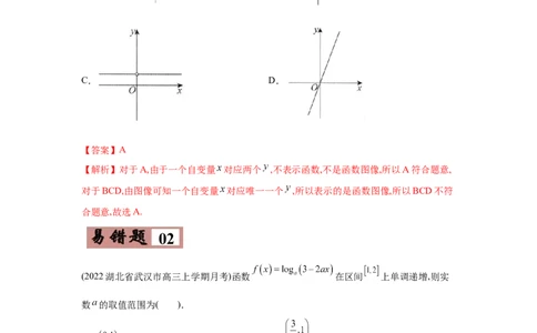 易错点02函数的性质-备战2022年高考数学考试易错题（新高考专用）（教师版含解析）_2024年新高考资料_1.2024一轮复习_赠2022年高考数学考试易错题（新高考专用）