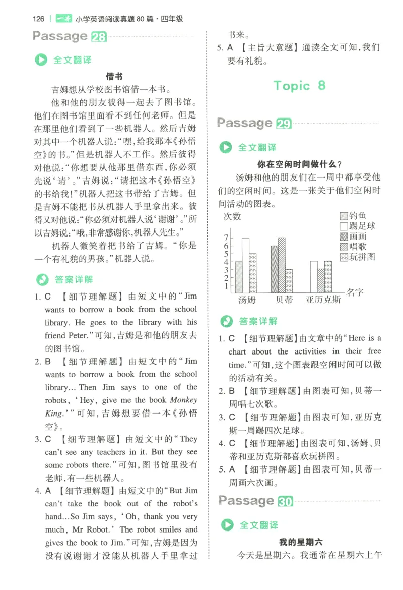 2026版第5次一本英语阅读真题80篇-4年级-参考答案_小学教辅2026新版+暑假衔接_2026版第5次一本英语阅读真题80篇3-6年级