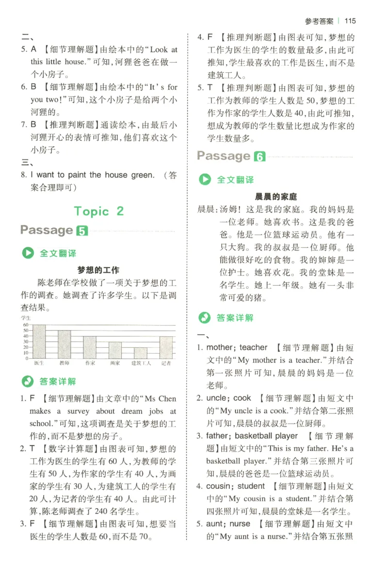 2026版第5次一本英语阅读真题80篇-4年级-参考答案_小学教辅2026新版+暑假衔接_2026版第5次一本英语阅读真题80篇3-6年级