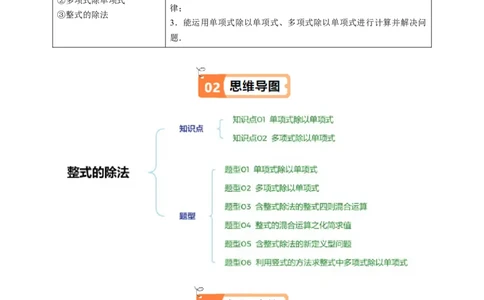第1章第09讲整式的除法（2个知识点6类热点题型讲练习题巩固）（解析版）_北师大初中数学_7下-北师大版初中数学_7下-初中数学北师大版（2025春季新版）持续更新_4.专项讲练