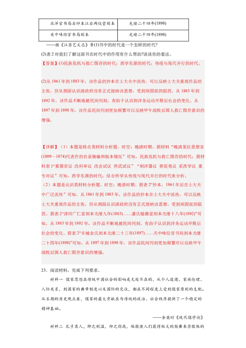 中华优秀传统文化的内涵与特点专项练习--2024届高三历史统编版二轮复习解析版_07高考历史_2024年新高考资料_2.2024二轮复习_2024届高三历史统编版二轮复习专项训练
