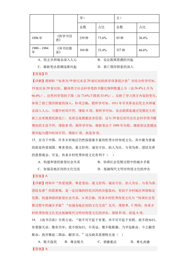 中华优秀传统文化的内涵与特点专项练习--2024届高三历史统编版二轮复习解析版_07高考历史_2024年新高考资料_2.2024二轮复习_2024届高三历史统编版二轮复习专项训练