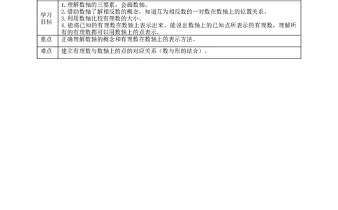 核心素养目标2.2数轴教案_北师大初中数学_7上-北师大版初中数学_7上-初中数学北师大（旧版）赠送_01课件+教案核心素养目标_教案