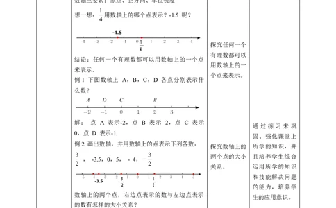 核心素养目标2.2数轴教案_北师大初中数学_7上-北师大版初中数学_7上-初中数学北师大（旧版）赠送_01课件+教案核心素养目标_教案