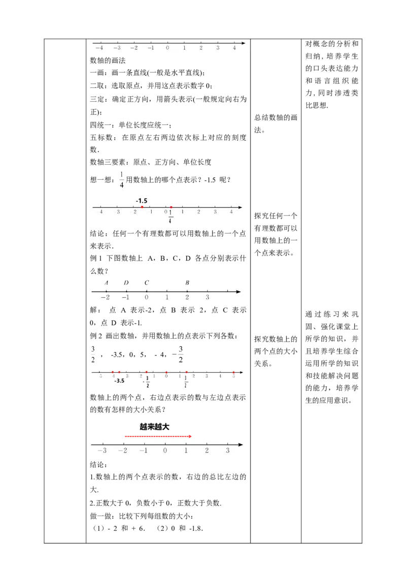 核心素养目标2.2数轴教案_北师大初中数学_7上-北师大版初中数学_7上-初中数学北师大（旧版）赠送_01课件+教案核心素养目标_教案