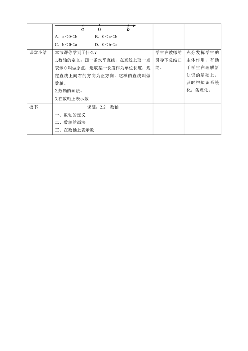 核心素养目标2.2数轴教案_北师大初中数学_7上-北师大版初中数学_7上-初中数学北师大（旧版）赠送_01课件+教案核心素养目标_教案