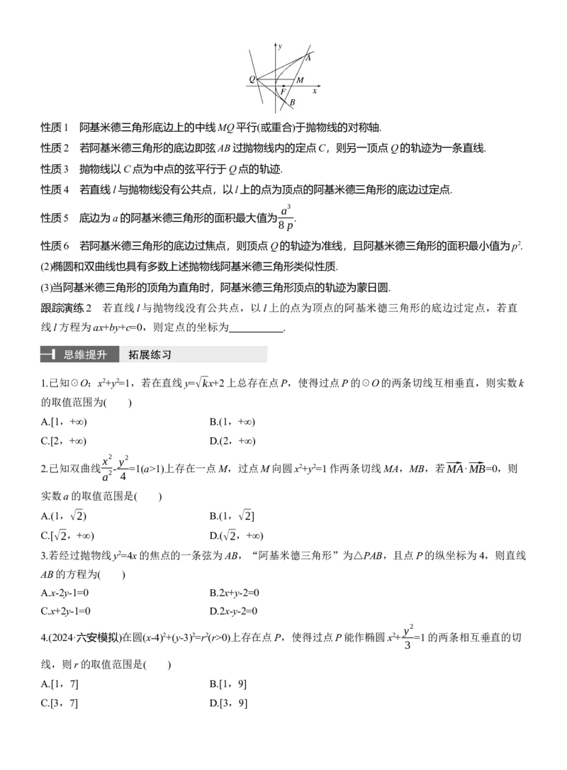 专题六　微拓展2　蒙日圆与阿基米德三角形_02高考数学_2025年新高考资料_二轮复习_2025年高考数学大二轮_2025数学二轮专题复习学生用书Word版文档_专题复习_专题六　解析几何