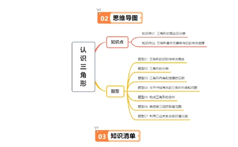 第4章第01讲认识三角形（2个知识点+7类热点题型讲练+习题巩固）（原卷版）_北师大初中数学_7下-北师大版初中数学_7下-初中数学北师大版（2025春季新版）持续更新_4.专项讲练