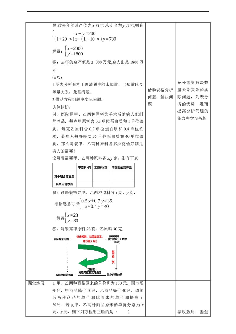 核心素养目标5.4应用二元一次方程教学设计_北师大初中数学_8上-北师大版初中数学_旧版_01课件+教案核心素养目标_教案