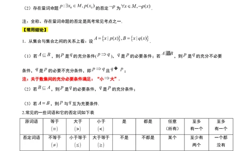 第02讲常用逻辑用语（精讲）一轮复习讲义2024年高考数学高频考点题型归纳与方法总结（新高考通用）原卷版_2024年新高考资料_1.2024一轮复习