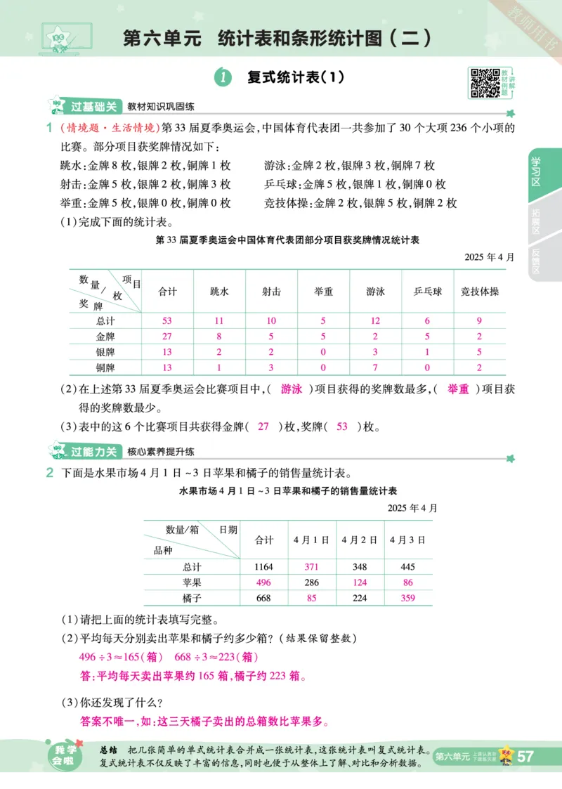 2025秋一遍过数学SJ5上教师用书（答案版）_25秋小学语数英1-6年级上册《一遍过》合集_25秋苏教版数学《一遍过》1-6年级上_五年级