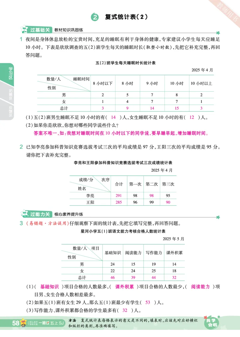 2025秋一遍过数学SJ5上教师用书（答案版）_25秋小学语数英1-6年级上册《一遍过》合集_25秋苏教版数学《一遍过》1-6年级上_五年级