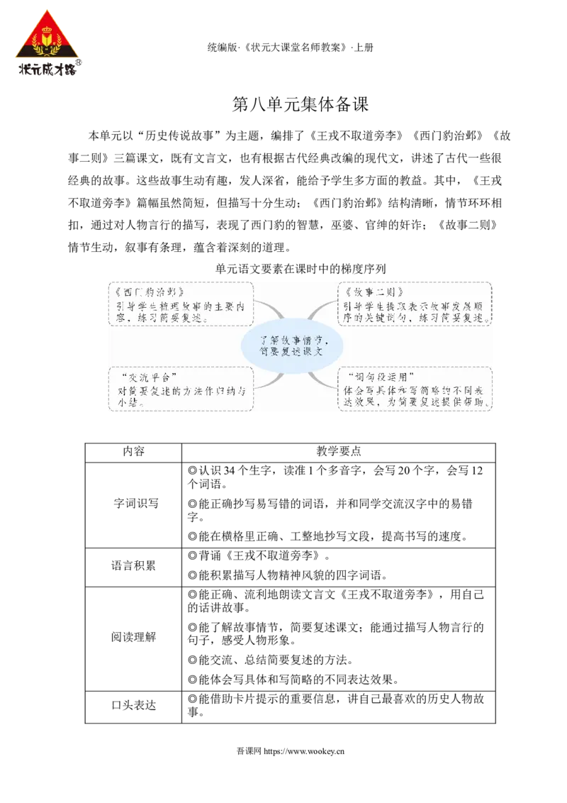 25王戎不取道旁李教案_25秋1-6年级语文上册课件教案_25秋统编版语文四年级上册_统编版语文四年级上册教学资源包（25秋状元大课堂）_2.4语上教案_8.第八单元