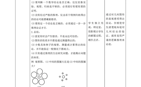 核心素养目标7.1为什么要证明教学设计_北师大初中数学_8上-北师大版初中数学_旧版_01课件+教案核心素养目标_教案