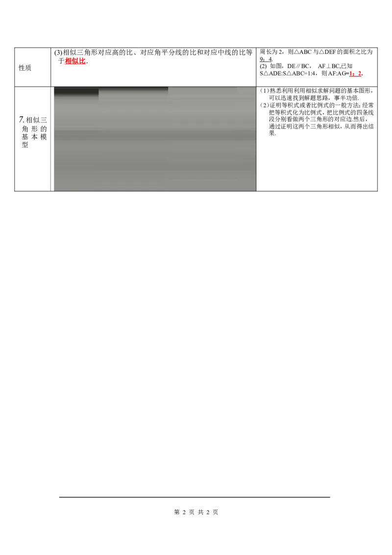 第17讲相似三角形_北师大初中数学_9下-北师大版初中数学_07知识点总结_赠送：中考知识点梳理_第四单元图形的初步认识与三角形