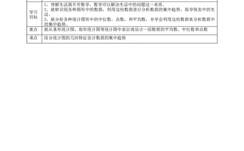 核心素养目标6.3从统计图分析数据的集中趋势教学设计_北师大初中数学_8上-北师大版初中数学_旧版_01课件+教案核心素养目标_教案