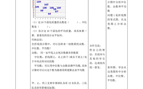 核心素养目标6.3从统计图分析数据的集中趋势教学设计_北师大初中数学_8上-北师大版初中数学_旧版_01课件+教案核心素养目标_教案